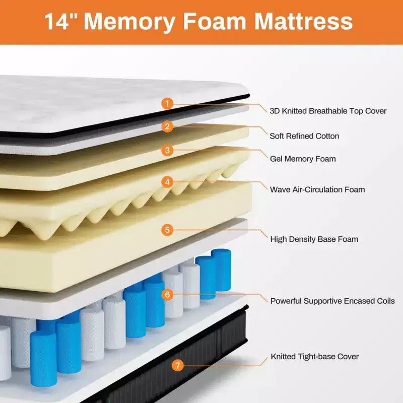 Materasso Queen in Offerta, Materasso Ibrido Queen Size con Supporto Confortevole, Materassi da Letto con Molle Insacchettate Indipendenti per l'Isolamento del Movimento