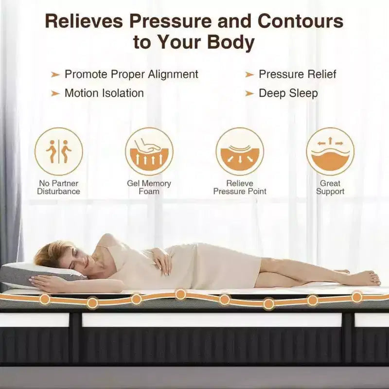 Materasso Queen in Offerta, Materasso Ibrido Queen Size con Supporto Confortevole, Materassi da Letto con Molle Insacchettate Indipendenti per l'Isolamento del Movimento